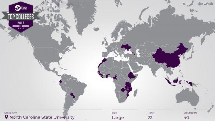 NC State alumni make up one of the largest volunteer groups serving in the Peace Corps