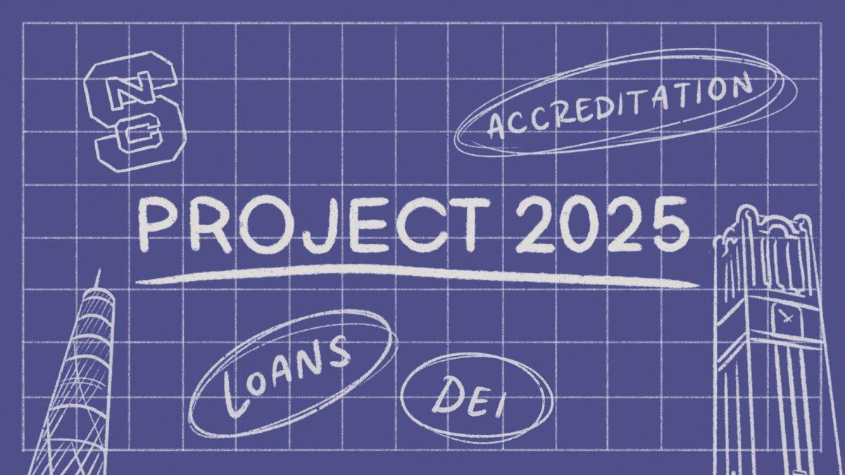 How Project 2025 could affect higher education