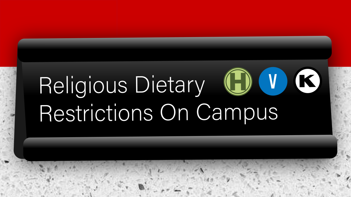 Religious Dietary Restrictions Graphic