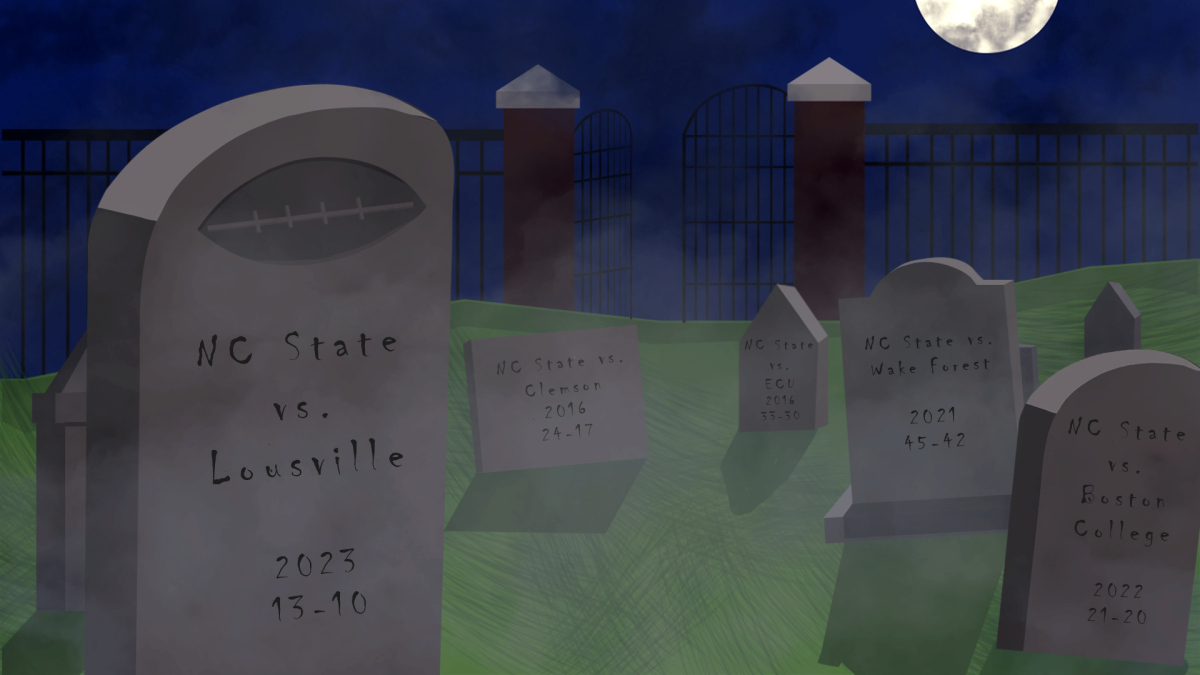 Gridiron graveyard: The most chilling nightmares of the Dave Doeren era